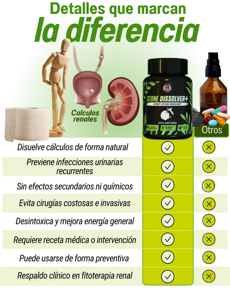 🌿 STONE DISSOLVER™-Suplemento Natural - Recupera la Salud de Tus Riñones🌿