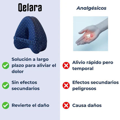 Almohada ErgoFlex PRO™