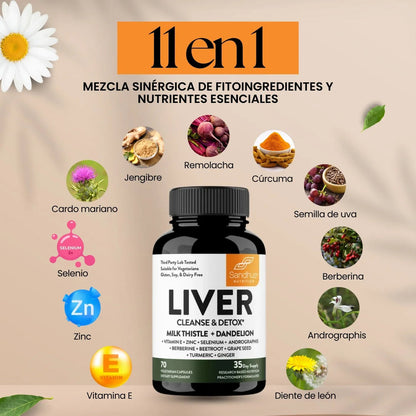 Liver Detox™-Purifica tu Hígado y Recupera tu Energía Natural