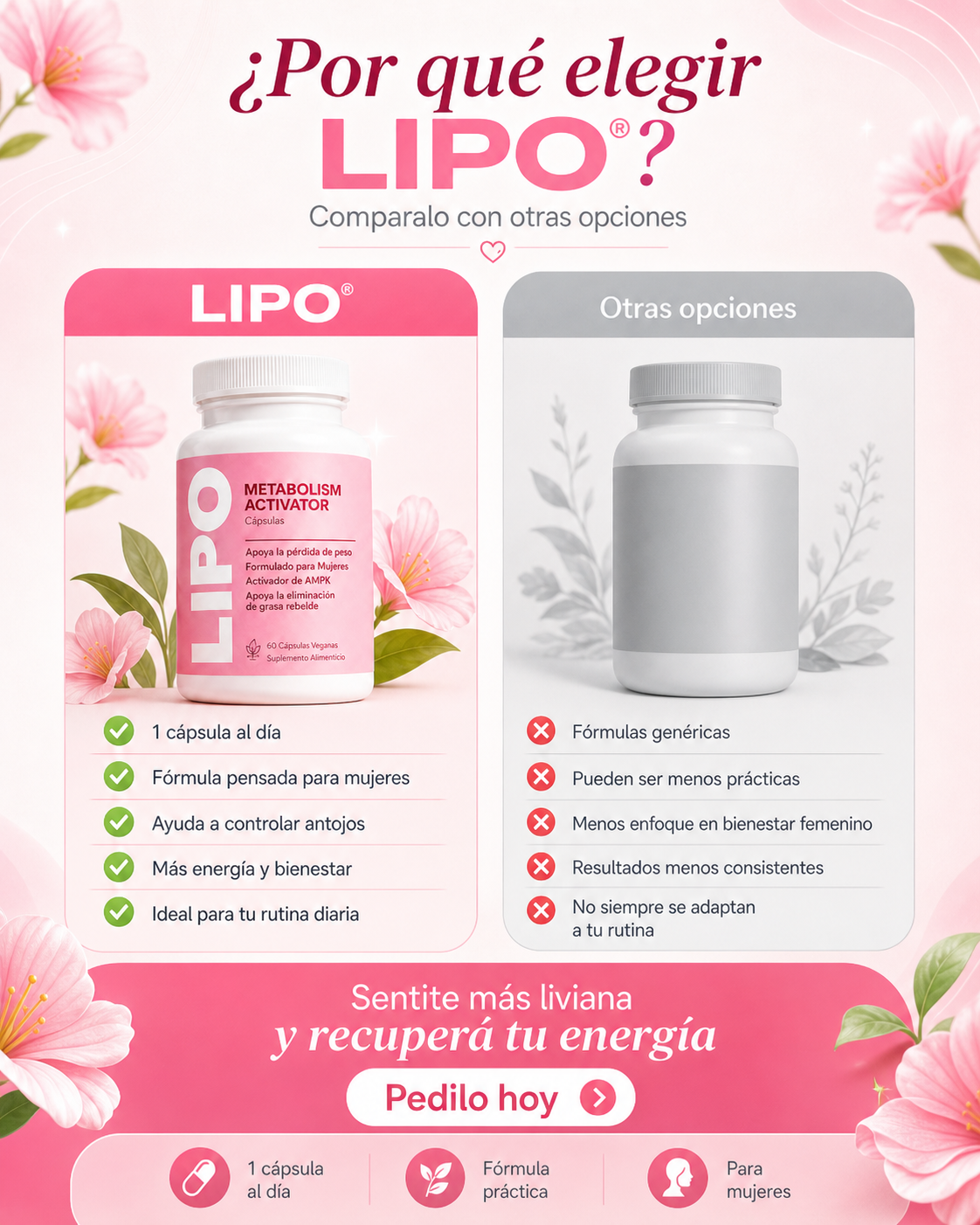 LIPO® - FIGURA, ENERGIA Y BALANCE