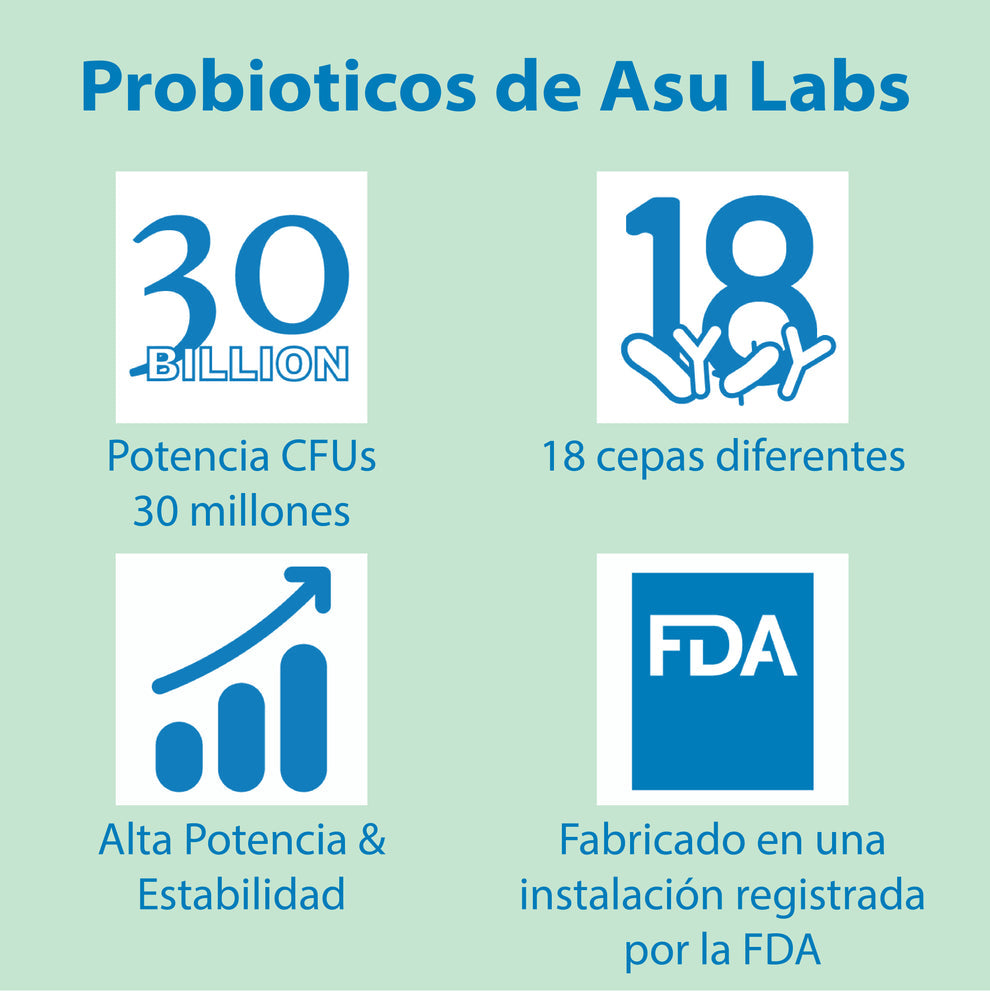 ASULABS Probiotic™-Mejora tu Salud Digestiva-Fórmula Avanzada con 18 Cepas para Sentirte Mejor Cada Día