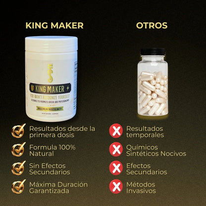 Kingmaker™-Potencia tu Fuerza y Resistencia-Suplemento 13 en 1