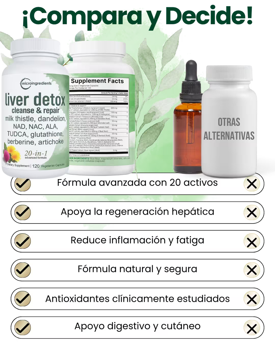 Liver Detox™ – La Solución Natural para Un Hígado Saludable y Un Cuerpo lleno de Energía