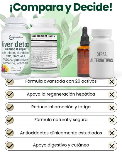 Liver Detox™ – La Solución Natural para Un Hígado Saludable y Un Cuerpo lleno de Energía